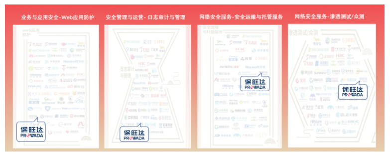 再入图谱 竿头日上|k8凯发入围清静牛《中国网络清静行业全景图（第九版）》10大细分领域